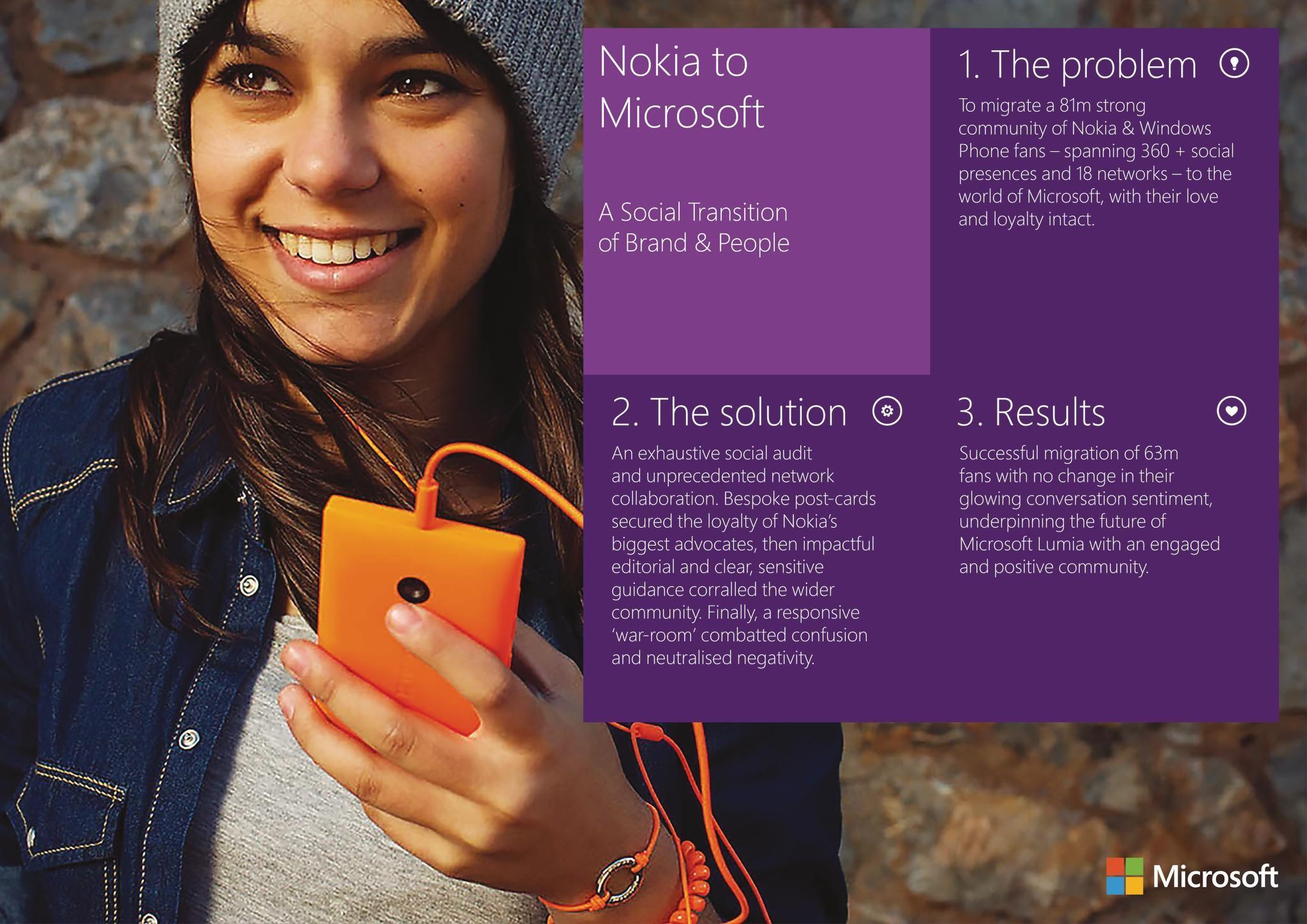 NOKIA TO MICROSOFT: A SOCIAL TRANSITION OF BRAND & PEOPLE ...